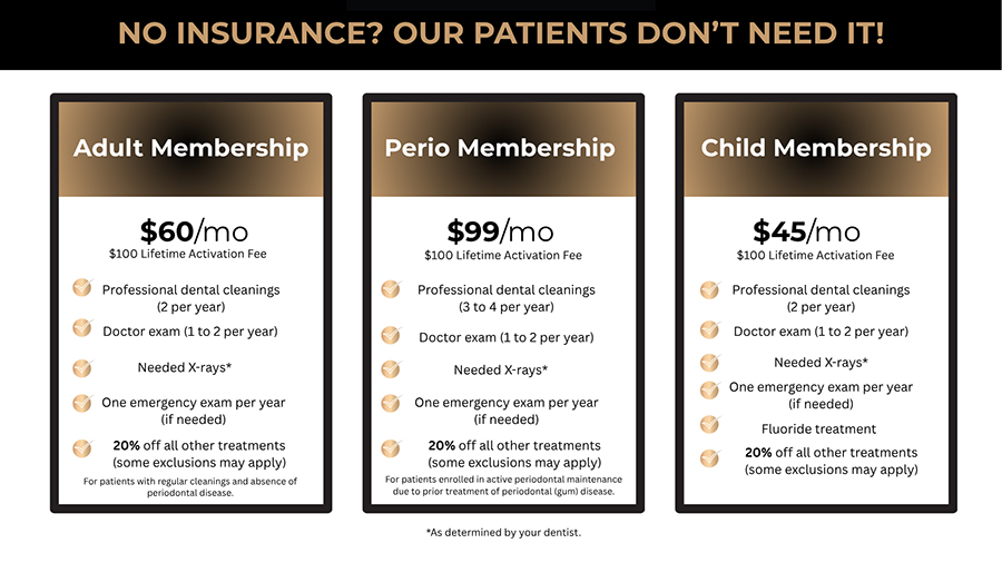 Durham Dental Studio | Dentures, Periodontal Treatment and Preventative Program